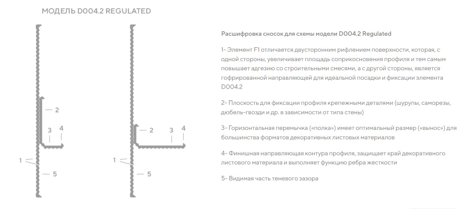 Плинтус алюминиевый теневой Decaro Regulated D004.2A Black /F1A Black Черный 2000×65×16